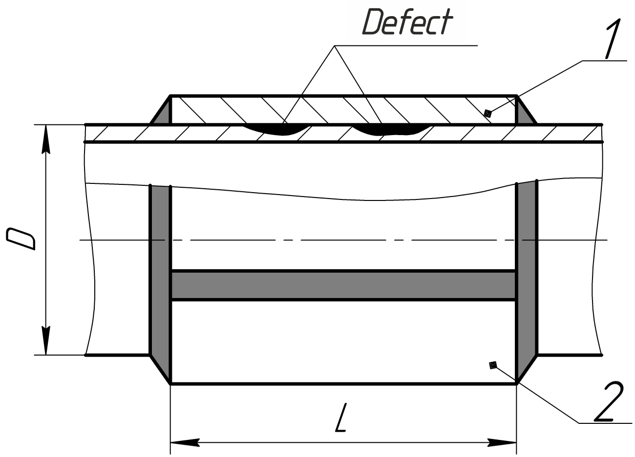 Муфта герметичная сварная стальная, конструкция 3А Муфта герметичная сварная стальная, конструкция 3А